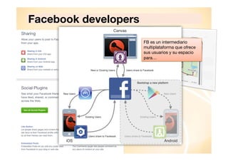 Facebook developers
FB es un intermediario
multiplataforma que ofrece
sus usuarios y su espacio
para…

 