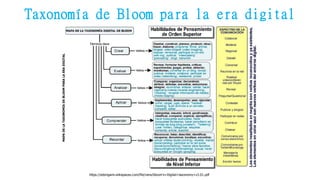 https://edorigami.wikispaces.com/file/view/bloom's+Digital+taxonomy+v3.01.pdf
Taxonomía de Bloom para la era digital
 