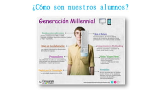 ¿Cómo son nuestros alumnos?¿Cómo son nuestros alumnos?
 