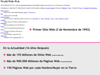 Más de 155 Millones de Sitios Web  (Fuente NetCraft) Más de 900.000 Millones de Páginas Web  (Fuente NetCraft) 150 Páginas Web por cada Hombre/Mujer en la Tierra En la Actualidad (16 Años Después) Primer Sitio Web (3 de Noviembre de 1992) 
