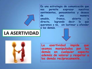 LA ASERTIVIDAD
La asertividad impide que
seamos manipulados por las
demás en cualquier aspecto
además de valorar y respetar a
los demás recíprocamente.
Es una estrategia de comunicación que
nos permite expresar nuestros
sentimientos, pensamientos y deseos
de una manera
amable, franca, abierta y
directa, logrando decir lo que
queremos o no, sin lastimar u ofender
a los demás.
 