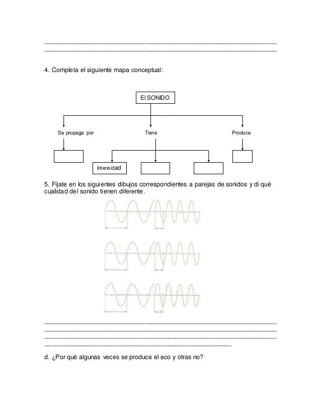 Taller de mejoramiento SEPTIMO fisicoquimica ondas y movimiento ondul…