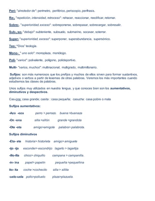 Peri- "alrededor de": perímetro, periférico, periscopio, perífrasis.
Re-, "repetición, intensidad, retroceso": rehacer, reaccionar, reedificar, retornar.
Sobre-, "superioridad, exceso": sobreponerse, sobrepasar, sobrecargar, sobresalir.
Sub-, so- "debajo": subteniente, subsuelo, submarino, socavar, soterrar.
Super- "superioridad, exceso": superponer, superabundancia, supersónico.
Teo: “Dios” teología.
Mono- " uno solo": monoplaza, monólogo.
Poli- "varios": polivalente, polígono, polideportivo.
Multi- "varios, muchos": multinacional, multigrado, multimillonario.
Sufijos: son más numerosos que los prefijos y muchos de ellos sirven para formar sustantivos,
adjetivos o verbos a partir de lexemas de otras palabras. Veremos los más importantes cuando
estudiemos las clases de palabras.
Unos sufijos muy utilizados en nuestra lengua, y que conoces bien son los aumentativos,
diminutivos y despectivos.
Cas-ona: casa grande; casita : casa pequeña; casucha: casa pobre o mala
Sufijos aumentativos:
-Azo -oza perro > perrazo buena >buenaza
-On -ona silla >sillón grande >grandota
-Ote -ota amigo>amigote palabra> palabrota.
Sufijos diminutivos
-Eta- ete historia> historieta amigo> amiguete
-ijo -ija esconder> escondrijo lagarto > lagartija
-illo-illa chico> chiquillo campana > campanilla.
-in- ina papel> papelín pequeña >pequeñina
ito- ita coche >cochecito silla > sillita
-uelo-uela pollo>polluelo plaza>plazuela.
 