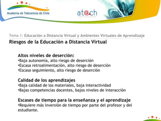 Tema 1:  Educación a Distancia Virtual y Ambientes Virtuales de Aprendizaje Riesgos de la Educación a Distancia Virtual Altos niveles de deserción: Baja autonomía, alto riesgo de deserción Escasa retroalimentación, alto riesgo de deserción Escaso seguimiento, alto riesgo de deserción Calidad de los aprendizajes Baja calidad de los materiales, baja interactividad Bajas competencias docentes, bajos niveles de interacción Escases de tiempo para la enseñanza y el aprendizaje Requiere más inversión de tiempo por parte del profesor y del estudiante. 