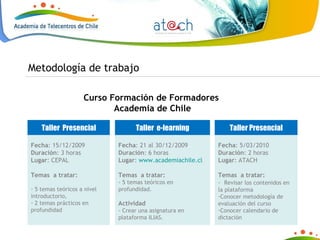 Curso Formación de Formadores  Academia de Chile Metodología de trabajo Taller  Presencial Fecha : 15/12/2009 Duración : 3 horas Lugar : CEPAL Temas  a tratar:  5 temas teóricos a nivel introductorio,  2 temas prácticos en profundidad Taller  e-learning Fecha : 21 al 30/12/2009 Duración : 6 horas Lugar :  www.academiachile.cl   Temas  a tratar:  - 5 temas teóricos en profundidad. Actividad  - Crear una asignatura en plataforma ILIAS. Taller Presencial Fecha : 5/03/2010 Duración : 2 horas Lugar : ATACH Temas  a tratar:  -  Revisar los contenidos en la plataforma Conocer metodología de evaluación del curso Conocer calendario de dictación 