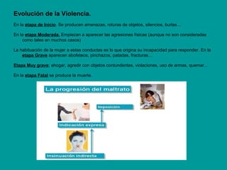 Evolución de la Violencia.
En la etapa de Inicio. Se producen amenazas, roturas de objetos, silencios, burlas…
En la etapa Moderada. Empiezan a aparecer las agresiones físicas (aunque no son consideradas
como tales en muchos casos)
La habituación de la mujer a estas conductas es lo que origina su incapacidad para responder. En la
etapa Grave aparecen abofeteos, pinchazos, patadas, fracturas…
Etapa Muy grave; ahogar, agredir con objetos contundentes, violaciones, uso de armas, quemar…
En la etapa Fatal se produce la muerte.
 