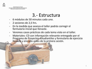 3.- Estructura
- 6 módulos de 50 minutos cada uno.
- 2 sesiones de 2,5 hrs.
- En la medida que avanza el taller podrás corregir el
formulario inicial que llenaste.
- Veremos casos prácticos de cada tema visto en el taller.
- Materiales: CD con información relevante entregado por el
Programa de Proyectos estudiantiles y formulario de ejercicio
llenado y enviado antes de la primera sesión.
4
UNIVERSIDAD DE CHILE
VICERRECTORÍA DE ASUNTOS ACADÉMICOS
DIRECCIÓN DE BIENESTAR ESTUDIANTIL
 