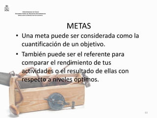 METAS
• Una meta puede ser considerada como la
cuantificación de un objetivo.
• También puede ser el referente para
comparar el rendimiento de tus
actividades o el resultado de ellas con
respecto a niveles óptimos.
63
UNIVERSIDAD DE CHILE
VICERRECTORÍA DE ASUNTOS ACADÉMICOS
DIRECCIÓN DE BIENESTAR ESTUDIANTIL
 