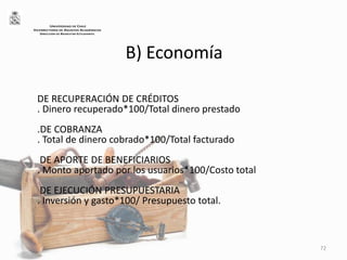B) Economía
DE RECUPERACIÓN DE CRÉDITOS
. Dinero recuperado*100/Total dinero prestado
.DE COBRANZA
. Total de dinero cobrado*100/Total facturado
DE APORTE DE BENEFICIARIOS
. Monto aportado por los usuarios*100/Costo total
DE EJECUCIÓN PRESUPUESTARIA
. Inversión y gasto*100/ Presupuesto total.
72
UNIVERSIDAD DE CHILE
VICERRECTORÍA DE ASUNTOS ACADÉMICOS
DIRECCIÓN DE BIENESTAR ESTUDIANTIL
 