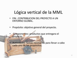 Lógica vertical de la MML
• FIN : CONTRIBUCION DEL PROYECTO A UN
ENTORNO GLOBAL.
• Propósito: objetivo general del proyecto.
• Componentes: productos que entregara el
proyecto.
• Actividades: tareas necesarias para llevar a cabo
cada uno de los propósitos.
77
 
