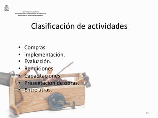 Clasificación de actividades
• Compras.
• implementación.
• Evaluación.
• Rendiciones
• Capacitaciones
• Presentación de obras.
• Entre otras.
85
UNIVERSIDAD DE CHILE
VICERRECTORÍA DE ASUNTOS ACADÉMICOS
DIRECCIÓN DE BIENESTAR ESTUDIANTIL
 