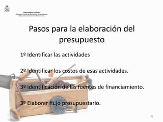 Pasos para la elaboración del
presupuesto
1º Identificar las actividades
2º Identificar los costos de esas actividades.
3º Identificación de las fuentes de financiamiento.
3º Elaborar flujo presupuestario.
92
UNIVERSIDAD DE CHILE
VICERRECTORÍA DE ASUNTOS ACADÉMICOS
DIRECCIÓN DE BIENESTAR ESTUDIANTIL
 