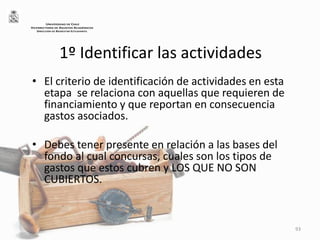 1º Identificar las actividades
• El criterio de identificación de actividades en esta
etapa se relaciona con aquellas que requieren de
financiamiento y que reportan en consecuencia
gastos asociados.
• Debes tener presente en relación a las bases del
fondo al cual concursas, cuales son los tipos de
gastos que estos cubren y LOS QUE NO SON
CUBIERTOS.
93
UNIVERSIDAD DE CHILE
VICERRECTORÍA DE ASUNTOS ACADÉMICOS
DIRECCIÓN DE BIENESTAR ESTUDIANTIL
 