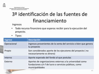 3º identificación de las fuentes de
financiamiento
Ingresos
• Todo recurso financiero que esperas recibir para la ejecución del
proyecto.
• Tipos:
97
UNIVERSIDAD DE CHILE
VICERRECTORÍA DE ASUNTOS ACADÉMICOS
DIRECCIÓN DE BIENESTAR ESTUDIANTIL
Ingreso Descripción
Operacional Ingresos provenientes de la venta del servicio o bien que genera
tu proyecto
Propio Son considerados aporte de los ejecutores del proyecto ( no
necesariamente es dinero)
Interno Aporte esperado del fondo al que postulas
Externo Aportes de organizaciones externas a la universidad como
fundaciones s/n f de lucro o servicios públicos, como
municipalidades
 