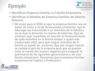 La sucesión en la empresa familiar | PDF