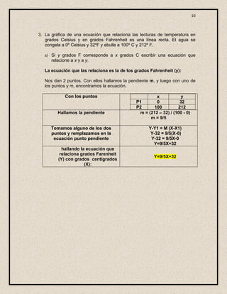 10



3. La gráfica de una ecuación que relaciona las lecturas de temperatura en
   grados Celsius y en grados Fahrenheit es una línea recta. El agua se
   congela a 0º Celsius y 32ºF y ebulle a 100º C y 212º F.

   a) Si y grados F corresponde a x grados C escribir una ecuación que
      relacione a x y a y.

   La ecuación que las relaciona es la de los grados Fahrenheit (y):

   Nos dan 2 puntos. Con ellos hallamos la pendiente m, y luego con uno de
   los puntos y m, encontramos la ecuación.

            Con los puntos                             x           y
                                              P1       0           32
                                              P2      100         212
         Hallamos la pendiente                 m = (212 – 32) / (100 - 0)
                                                    m = 9/5

      Tomamos alguno de los dos                     Y-Y1 = M (X-X1)
      puntos y remplazamos en la                     Y-32 = 9/5(X-0)
       ecuación punto pendiente                      Y-32 = 9/5X-0
                                                      Y=9/5X+32
           hallando la ecuación que
          relaciona grados Farenheit
                                                       Y=9/5X+32
         (Y) con grados centígrados
                      (X):
 