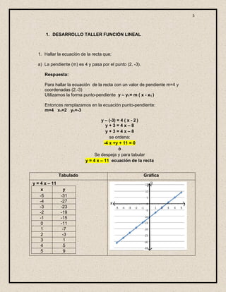 5



      1. DESARROLLO TALLER FUNCIÓN LINEAL



  1. Hallar la ecuación de la recta que:

  a) La pendiente (m) es 4 y pasa por el punto (2, -3).

      Respuesta:

      Para hallar la ecuación de la recta con un valor de pendiente m=4 y
      coordenadas (2.-3)
      Utilizamos la forma punto-pendiente y – y1= m ( x - x1 )

      Entonces remplazamos en la ecuación punto-pendiente:
      m=4 x1=2 y1=-3

                                  y – (-3) = 4 ( x - 2 )
                                     y+3=4x–8
                                     y+3=4x–8
                                       se ordena:
                                    -4 x +y + 11 = 0
                                            ó
                               Se despeja y para tabular
                          y = 4 x – 11 ecuación de la recta


               Tabulado                                   Gráfica
y = 4 x – 11
    x           y
    -5         -31
    -4         -27
    -3         -23
    -2         -19
    -1         -15
    0          -11
    1           -7
    2           -3
    3           1
    4           5
    5           9
 
