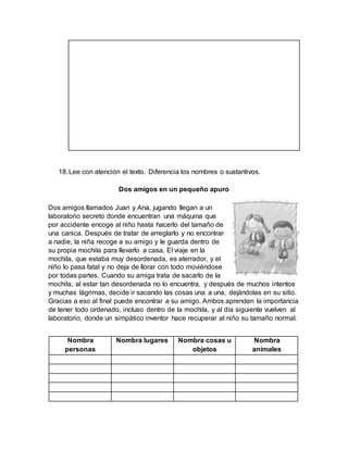 18.Lee con atención el texto. Diferencia los nombres o sustantivos.
Dos amigos en un pequeño apuro
Dos amigos llamados Juan y Ana, jugando llegan a un
laboratorio secreto donde encuentran una máquina que
por accidente encoge al niño hasta hacerlo del tamaño de
una canica. Después de tratar de arreglarlo y no encontrar
a nadie, la niña recoge a su amigo y le guarda dentro de
su propia mochila para llevarlo a casa. El viaje en la
mochila, que estaba muy desordenada, es aterrador, y el
niño lo pasa fatal y no deja de llorar con todo moviéndose
por todas partes. Cuando su amiga trata de sacarlo de la
mochila, al estar tan desordenada no lo encuentra, y después de muchos intentos
y muchas lágrimas, decide ir sacando las cosas una a una, dejándolas en su sitio.
Gracias a eso al final puede encontrar a su amigo. Ambos aprenden la importancia
de tener todo ordenado, incluso dentro de la mochila, y al día siguiente vuelven al
laboratorio, donde un simpático inventor hace recuperar al niño su tamaño normal.
Nombra
personas
Nombra lugares Nombra cosas u
objetos
Nombra
animales
 