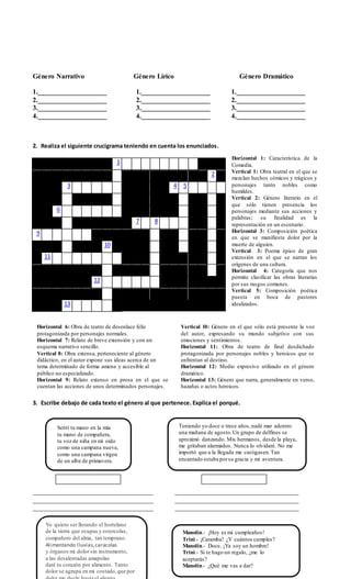 Género Narrativo Género Lírico Género Dramático
1.____________________ 1.____________________ 1.____________________
2.____________________ 2.____________________ 2.____________________
3.____________________ 3.____________________ 3.____________________
4.____________________ 4.____________________ 4.____________________
2. Realiza el siguiente crucigrama teniendo en cuenta los enunciados.
1
2
3 4 5
6
7 8
9
10
11
12
13
3. Escribe debajo de cada texto el género al que pertenece. Explica el porqué.
___________________________________ ____________________________________
___________________________________ ____________________________________
___________________________________ ____________________________________
Sentí tu mano en la mía
tu mano de compañera,
tu voz de niña en mi oído
como una campana nueva,
como una campana virgen
de un alba de primavera.
Teniendo yo doce o trece años,nadé mar adentro
una mañana de agosto.Un grupo de delfines se
aproximó danzando. Mis hermanos, desde la playa,
me gritaban alarmados. Nunca lo olvidaré. No me
importó que a la llegada me castigasen.Tan
encantado estaba porsu gracia y mi aventura.
-
Manolín.- ¡Hoy es mi cumpleaños!
Trini.- ¡Caramba! ¿Y cuántos cumples?
Manolín.- Doce. ¡Ya soy un hombre!
Trini.- Si te hago un regalo, ¿me lo
aceptarás?
Manolín.- ¿Qué me vas a dar?
Horizontal 1: Característica de la
Comedia.
Vertical 1: Obra teatral en el que se
mezclan hechos cómicos y trágicos y
personajes tanto nobles como
humildes.
Vertical 2: Género literario en el
que sólo tienen presencia los
personajes mediante sus acciones y
palabras; su finalidad es la
representación en un escenario.
Horizontal 3: Composición poética
en que se manifiesta dolor por la
muerte de alguien.
Vertical 3: Poema épico de gran
extensión en el que se narran los
orígenes de una cultura.
Horizontal 4: Categoría que nos
permite clasificar las obras literarias
por sus rasgos comunes.
Vertical 5: Composición poética
puesta en boca de pastores
idealizados.
Vertical l0: Género en el que sólo está presente la voz
del autor, expresando su mundo subjetivo con sus
emociones y sentimientos.
Horizontal 11: Obra de teatro de final desdichado
protagonizada por personajes nobles y heroicos que se
enfrentan al destino.
Horizontal 12: Medio expresivo utilizado en el género
dramático.
Horizontal 13: Género que narra, generalmente en verso,
hazañas o actos heroicos.
Yo quiero ser llorando el hortelano
de la tierra que ocupas y estercolas,
compañero del alma, tan temprano.
Alimentando lluvias,caracolas
y órganos mi dolor sin instrumento,
a las desalentadas amapolas
daré tu corazón por alimento. Tanto
dolor se agrupa en mi costado,que por
Horizontal 6: Obra de teatro de desenlace feliz
protagonizada por personajes normales.
Horizontal 7: Relato de breve extensión y con un
esquema narrativo sencillo.
Vertical 8: Obra extensa, perteneciente al género
didáctico, en el autor expone sus ideas acerca de un
tema determinado de forma amena y accesible al
público no especializado.
Horizontal 9: Relato extenso en prosa en el que se
cuentan las acciones de unos determinados personajes.
 