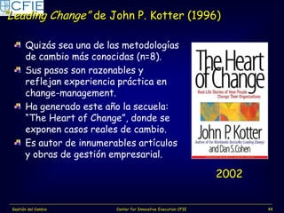 “Leading Change” de John P. Kotter (1996)

       Quizás sea una de las metodologías
       de cambio más conocidas (n=8)....