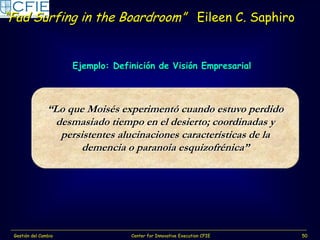 “Fad Surfing in the Boardroom” Eileen C. Saphiro


                      Ejemplo: Definición de Visión Empresarial



    ...