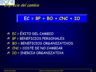 El precio del cambio


                     EC = BP + BO + CNC + IO


            EC = ÉXITO DEL CAMBIO
            BP = B...