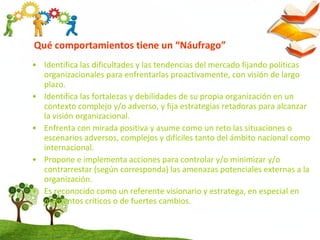 Qué comportamientos tiene un “Náufrago”
• Identifica las dificultades y las tendencias del mercado fijando políticas
organizacionales para enfrentarlas proactivamente, con visión de largo
plazo.
• Identifica las fortalezas y debilidades de su propia organización en un
contexto complejo y/o adverso, y fija estrategias retadoras para alcanzar
la visión organizacional.
• Enfrenta con mirada positiva y asume como un reto las situaciones o
escenarios adversos, complejos y difíciles tanto del ámbito nacional como
internacional.
• Propone e implementa acciones para controlar y/o minimizar y/o
contrarrestar (según corresponda) las amenazas potenciales externas a la
organización.
• Es reconocido como un referente visionario y estratega, en especial en
momentos críticos o de fuertes cambios.
 