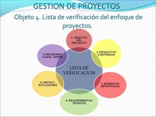 Taller gestion de proyectos | PPT
