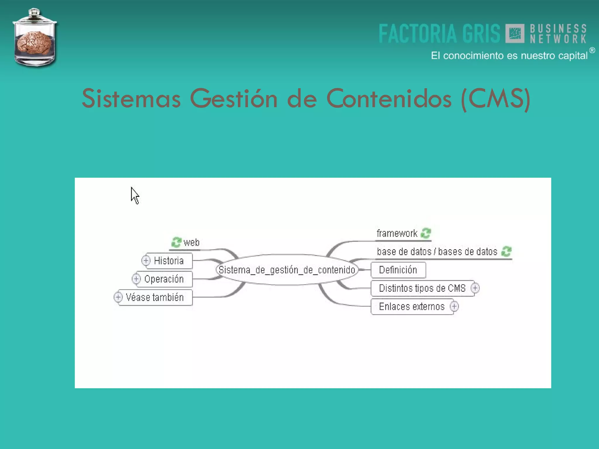 Sistemas Gestión de Contenidos (CMS)‏ 
