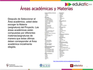 TALLER DE GESTOR DE PROYECTOS DE CLASE