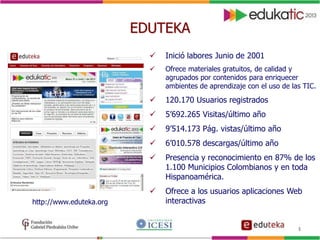 TALLER DE GESTOR DE PROYECTOS DE CLASE