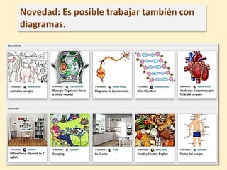 Novedad: Es posible trabajar también con
diagramas.
 