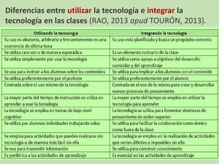 Diferencias entre utilizar la tecnología e integrar la
tecnología en las clases (RAO, 2013 apud TOURÓN, 2013).
 