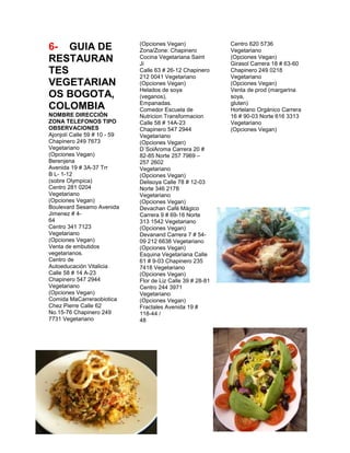 (Opciones Vegan)               Centro 620 5736
6- GUIA DE                    Zona/Zone: Chapinero           Vegetariano
RESTAURAN                     Cocina Vegetariana Saint
                              Ji
                                                             (Opciones Vegan)
                                                             Girasol Carrera 18 # 63-60
TES                           Calle 63 # 26-12 Chapinero
                              212 0041 Vegetariano
                                                             Chapinero 249 0218
                                                             Vegetariano
VEGETARIAN                    (Opciones Vegan)               (Opciones Vegan)
                              Helados de soya                Venta de prod (margarina
OS BOGOTA,                    (veganos),                     soya,
                              Empanadas.                     gluten)
COLOMBIA                      Comedor Escuela de             Hortelano Orgánico Carrera
NOMBRE DIRECCIÓN              Nutricion Transformacion       16 # 90-03 Norte 616 3313
ZONA TELEFONOS TIPO           Calle 58 # 14A-23              Vegetariano
OBSERVACIONES                 Chapinero 547 2944             (Opciones Vegan)
Ajonjolí Calle 59 # 10 - 59   Vegetariano
Chapinero 249 7673            (Opciones Vegan)
Vegetariano                   D´SolAroma Carrera 20 #
(Opciones Vegan)              82-85 Norte 257 7969 –
Berenjena                     257 2602
Avenida 19 # 3A-37 Trr        Vegetariano
B L- 1-12                     (Opciones Vegan)
(sobre Olympica)              Delisoya Calle 78 # 12-03
Centro 281 0204               Norte 346 2178
Vegetariano                   Vegetariano
(Opciones Vegan)              (Opciones Vegan)
Boulevard Sesamo Avenida      Devachan Café Mágico
Jimenez # 4-                  Carrera 9 # 69-16 Norte
64                            313 1542 Vegetariano
Centro 341 7123               (Opciones Vegan)
Vegetariano                   Devanand Carrera 7 # 54-
(Opciones Vegan)              09 212 6638 Vegetariano
Venta de embutidos            (Opciones Vegan)
vegetarianos.                 Esquina Vegetariana Calle
Centro de                     61 # 9-03 Chapinero 235
Autoeducación Vitalicia       7418 Vegetariano
Calle 58 # 14 A-23            (Opciones Vegan)
Chapinero 547 2944            Flor de Liz Calle 39 # 28-81
Vegetariano                   Centro 244 3971
(Opciones Vegan)              Vegetariano
Comida MaCarreraobiotica      (Opciones Vegan)
Chez Pierre Calle 62          Fractales Avenida 19 #
No.15-76 Chapinero 249        118-44 /
7731 Vegetariano              48
 