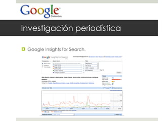 Investigación periodística Google Insights for Search. 