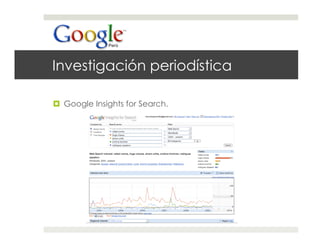 Investigación periodística

  Google Insights for Search.
 