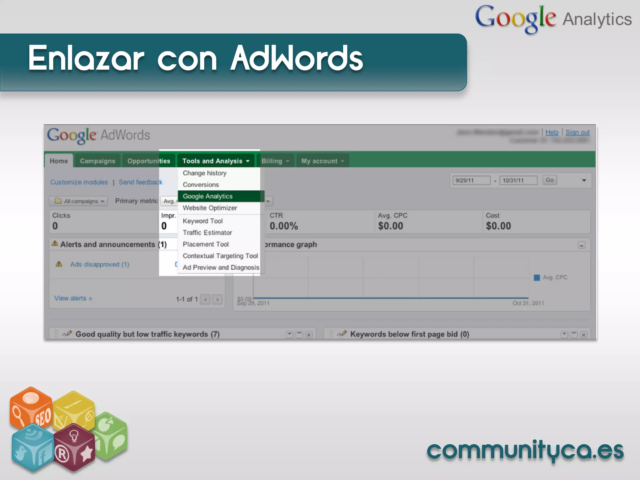 Enlazar con AdWords




                      communityca.es
 