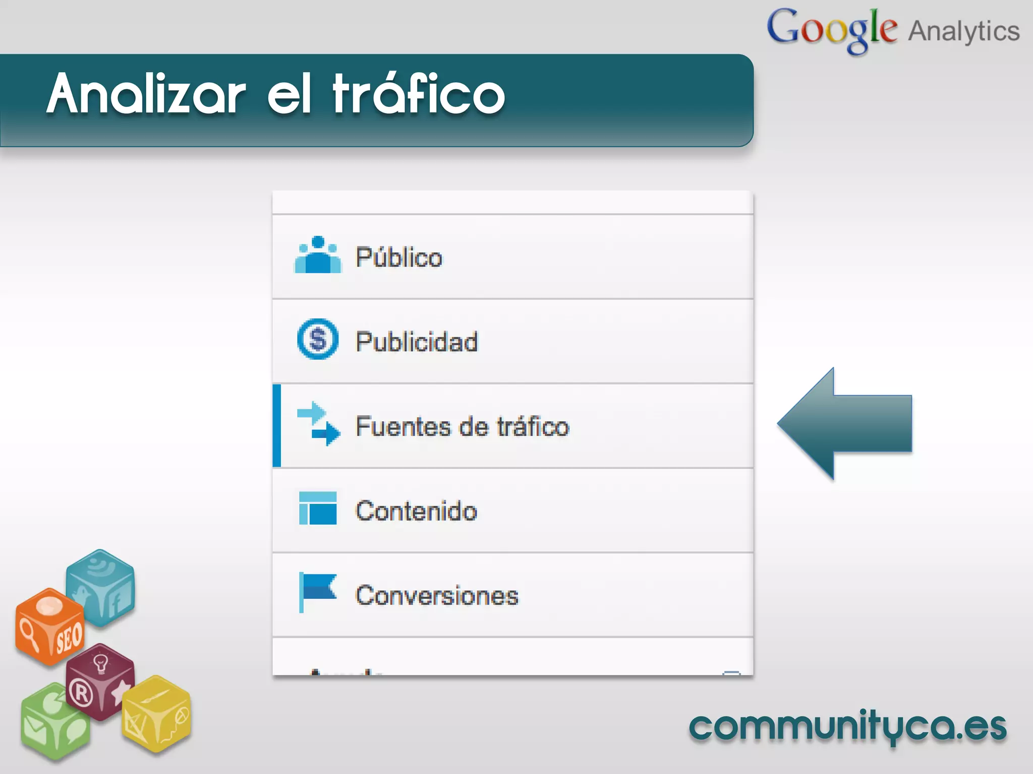 Analizar el tráfico




                      communityca.es
 