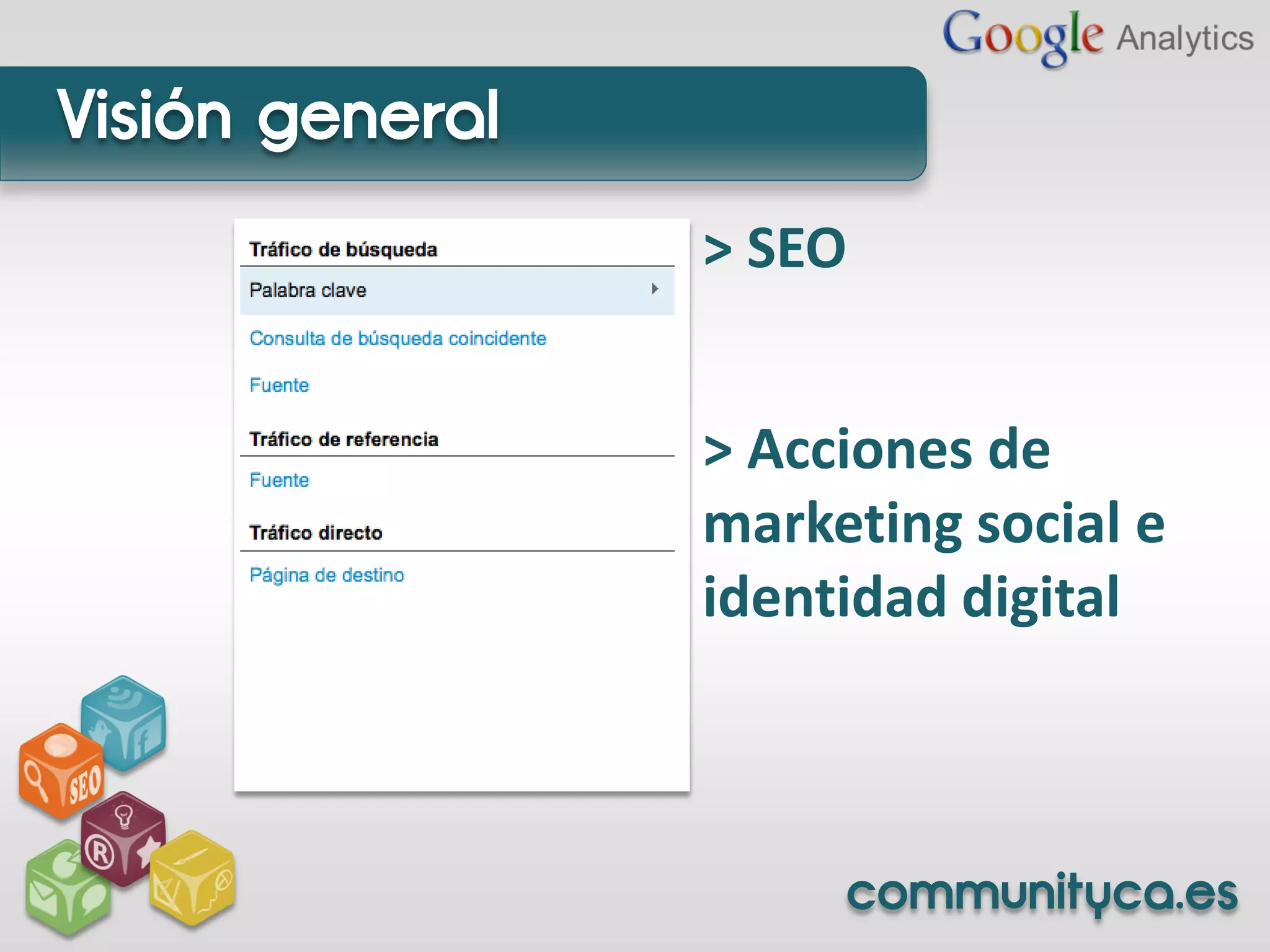 Visión general
                 > SEO


                 > Acciones de
                 marketing social e
                 identidad digital



                      communityca.es
 
