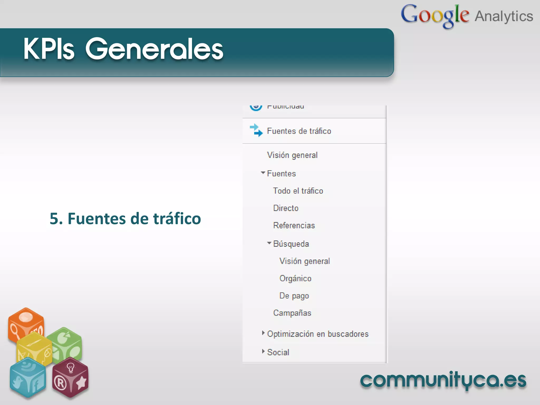 KPIs Generales




 5. Fuentes de tráfico




                         communityca.es
 