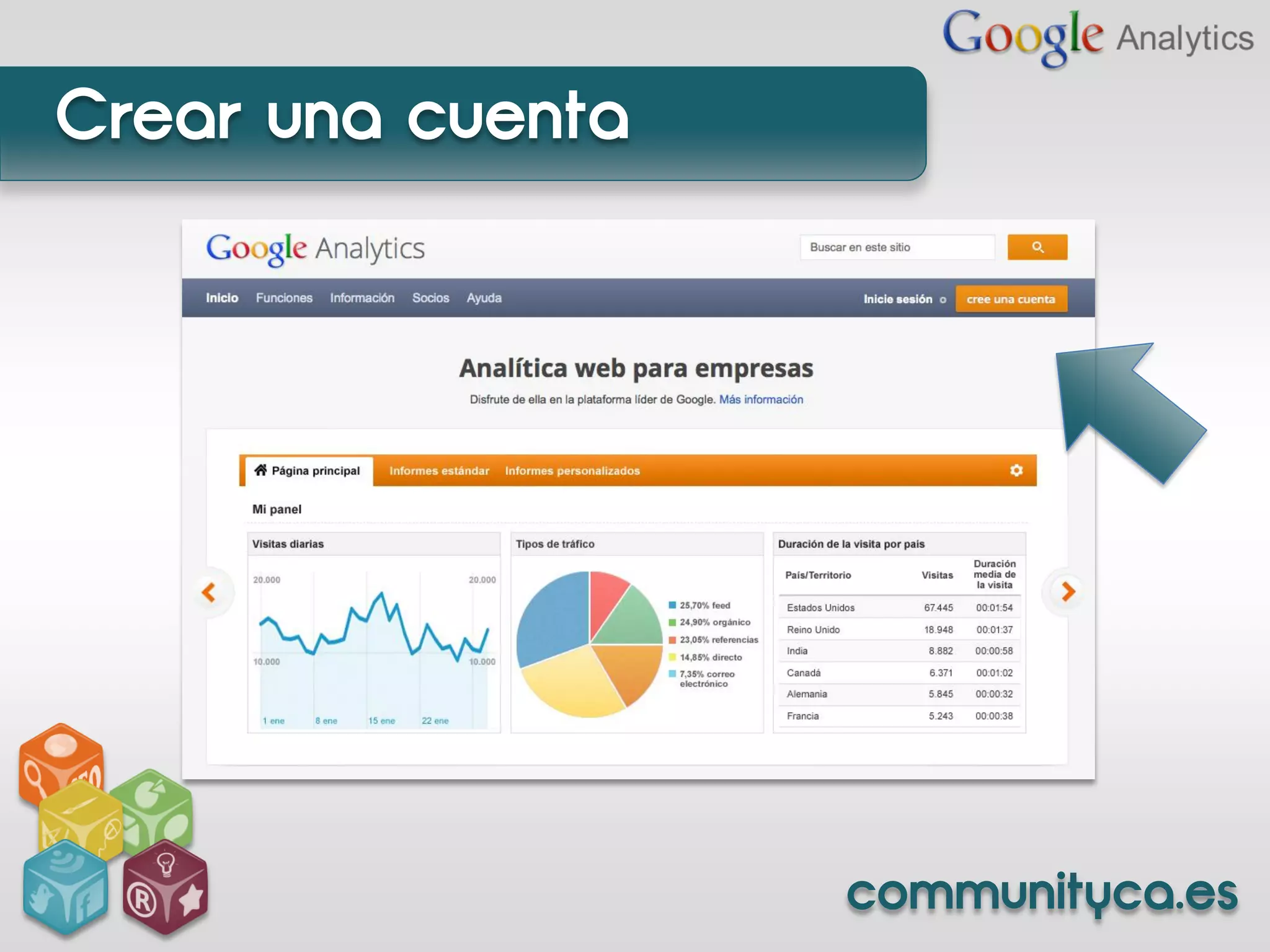 Crear una cuenta




                   communityca.es
 