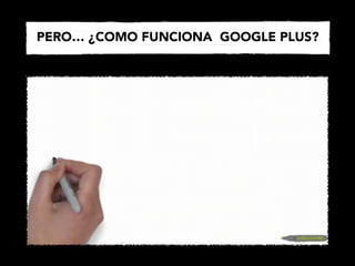 PERO… ¿COMO FUNCIONA GOOGLE PLUS?
 