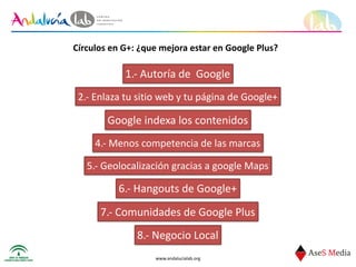 www.andalucialab.org
Círculos	
  en	
  G+:	
  ¿que	
  mejora	
  estar	
  en	
  Google	
  Plus?
1.-­‐	
  Autoría	
  de	
  	
  Google
2.-­‐	
  Enlaza	
  tu	
  sitio	
  web	
  y	
  tu	
  página	
  de	
  Google+
Google	
  indexa	
  los	
  contenidos
4.-­‐	
  Menos	
  competencia	
  de	
  las	
  marcas
5.-­‐	
  Geolocalización	
  gracias	
  a	
  google	
  Maps
6.-­‐	
  Hangouts	
  de	
  Google+
7.-­‐	
  Comunidades	
  de	
  Google	
  Plus
8.-­‐	
  Negocio	
  Local
 