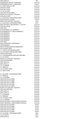 UPSS CASTILLA                              Word
SUBGERENCIA ADTIVA Y FINANCIERA          Excel Ava
SUBGERENCIA ADTIVA Y FINANCIERA           PowerP
C.S. SANTA ROSA DE LIMA                  Excel Ava
UPSS SAN JAVIER                          Excel Ava
UPSS SAN JAVIER                          Excel Ava
C.S. VILLA LAURA                         Excel Ava
UPSS DOCE DE OCTUBRE                     Excel Ava
GRUPO FACTURACIÓN Y RECAUDO              Excel Ava
UPSS SAN JAVIER                          Excel Bco
C.S. GUAYAQUIL UPSS BUENOS AIRES         Excel Bco
UPSS DOCE DE OCTUBRE                     PowerP
GRUPO FACTURACIÓN Y RECAUDO               Word
C.S. GUAYAQUIL UPSS BUENOS AIRES           Word
AREA CONTABLE, PRESUPUESTAL Y COSTOS     Excel Ava
UPSS SAN JAVIER                          Excel Ava
UPSS HICM                                Excel Bco
UPSS MANRIQUE C.S. CARPINELO             Excel Ava
UPSS MANRIQUE C.S. SANTO DOMINGO S       Excel Ava
UPSS MANRIQUE                            Excel Ava
UPSS MANRIQUE                            Excel Ava
UPSS MANRIQUE                            Excel Ava
UPSS MANRIQUE                            Excel Ava
UPSS MANRIQUE                            Excel Ava
UPSS HICM                                Excel Ava
AREA PROMOCION Y PREVENCION              Excel Ava
UPSS MANRIQUE                            Excel Ava
GRUPO OPERACIONES EN SUMINISTROS         Excel Ava
UPSS BUENOS AIRES                        Excel Ava
C.S. LORETO UPSS BUENOS AIRES            Excel Ava
C.S. GUAYAQUIL UPSS BUENOS AIRES         Excel Ava
UPSS BUENOS AIRES                        Excel Ava
C.S. LAS MARGARITAS UPSS SAN CRISTOBAL   Excel Ava
C.S. ALTAVISTA                           Excel Ava
GRUPO FACTURACIÓN Y RECAUDO              Excel Ava
UPSS SAN CRISTOBAL                       Excel Ava
UPSS CASTILLA                            Excel Ava
UPSS CASTILLA                            Excel Ava
C.S. FLORENCIA                           Excel Ava
C.S. ROBLEDO                             Excel Ava
C.S. ALFONSO LOPEZ                       Excel Ava
U.H. SANTA CRUZ                          Excel Ava
                                         Excel Ava
C.S. VILLATINA - UPSS BUENOS AIRES       Excel Bco
C.S. MORAVIA                             Excel Bco
C.S. LA QUIEBRA                          Excel Bco
UPSS DOCE DE OCTUBRE                     Excel Bco
UPSS DOCE DE OCTUBRE                     Excel Bco
UPSS DOCE DE OCTUBRE                     Excel Bco
UPSS DOCE DE OCTUBRE                     Excel Bco
UPSS DOCE DE OCTUBRE                     Excel Bco
GRUPO FACTURACIÓN Y RECAUDO              Excel Bco
UPSS SAN CRISTOBAL                       Excel Bco
UPSS CASTILLA                            Excel Bco
UPSS CASTILLA                            Excel Bco
C.S. FLORENCIA                           Excel Bco
C.S. ROBLEDO                             Excel Bco
C.S. ALFONSO LOPEZ                       Excel Bco
C.S. EL LIMONAR                          Excel Bco
GRUPO SALARIOS Y PRESTACIONES SOCIALES   Excel Bco
GRUPO SALARIOS Y PRESTACIONES SOCIALES   Excel Bco
UPSS DOCE DE OCTUBRE                      PowerP
UPSS DOCE DE OCTUBRE                     PowerP
UPSS DOCE DE OCTUBRE                     PowerP
UPSS DOCE DE OCTUBRE                     PowerP
UPSS DOCE DE OCTUBRE                     PowerP
C.S. VILLATINA - UPSS BUENOS AIRES         Word
C.S. ALTAVISTA                             Word
UPSS CASTILLA                              Word
 