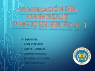INTEGRANTES:
• JUAN JOSÉ RON
• GABRIEL OROSCO
• EDUARDO ROSERO
• JONATHAN QUISINGO
• CRISTIAN PAGUAY
 