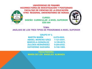 UNIVERSIDAD DE PANAMÁ
VICERRECTORÍA DE INVESTIGACIÓN Y POSTGRADO
FACULTAD DE CIENCIAS DE LA EDUCACIÓN
CENTRO REGIONAL UNIVERSITARIO DE VERAGUAS
CURSO:
DISEÑO CURRICULAR A NIVEL SUPERIOR
EDS 604
TEMA:
ANÁLISIS DE LOS TRES TIPOS DE PROGRAMAS A NIVEL SUPERIOR
GRUPO Nº 2.
MARTÍN MARÍN 6-078-0005.
ABIDEL MORENO SÁEZ 7-121-0541.
MARCELA GONZÁLEZ 9-199-0075.
ZULEIKA HERNÁNDEZ 9-204-0552.
KATHERINE GUEVARA 9-740-1869.
FACILITADORA:
MARÍA DE LOS ÁNGELES ALMANZA
 