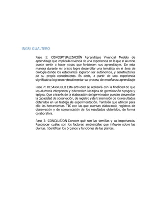 INGRI GUALTERO
Paso 1: CONCEPTUALIZACIÓN Aprendizaje Vivencial Modelo de
aprendizaje que implica la vivencia de una experiencia en la que el alumno
puede sentir o hacer cosas que fortalecen sus aprendizajes. De esta
manera durante mi praxis logre desarrollar una temática en el área de
biología donde los estudiantes lograron ser autónomos, y constructores
de su propio conocimiento. Es decir, a partir de una experiencia
significativa lograron retroalimentar su proceso de enseñanza aprendizaje
Paso 2: DESARROLLO Esta actividad se realizará con la finalidad de que
los alumnos interpreten y diferencien los tipos de germinación hipogea y
epigea. Que a través de la elaboración del germinador puedan desarrollar
la capacidad de observación, de registro y de transmisión de los resultados
obtenidos en un trabajo de experimentación. También que utilicen para
ello las herramientas TIC con las que cuentan elaborando registros de
observación y de comunicación de los resultados obtenidos, de forma
colaborativa.
Paso 3: CONCLUSION Conocer qué son las semillas y su importancia.
Reconocer cuáles son los factores ambientales que influyen sobre las
plantas. Identificar los órganos y funciones de las plantas.
 