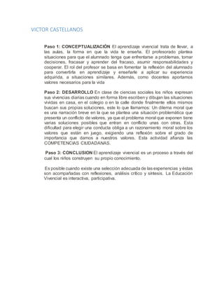 VICTOR CASTELLANOS
Paso 1: CONCEPTUALIZACIÓN El aprendizaje vivencial trata de llevar, a
las aulas, la forma en que la vida te enseña. El profesorado plantea
situaciones para que el alumnado tenga que enfrentarse a problemas, tomar
decisiones, fracasar y aprender del fracaso, asumir responsabilidades y
cooperar. El rol del profesor se basa en fomentar la reflexión del alumnado
para convertirla en aprendizaje y enseñarle a aplicar su experiencia
adquirida, a situaciones similares. Además, como docentes aportamos
valores necesarios para la vida
Paso 2: DESARROLLO En clase de ciencias sociales los niños expresan
sus vivencias diarias cuando en forma libre escriben y dibujan las situaciones
vividas en casa, en el colegio o en la calle donde finalmente ellos mismos
buscan sus propias soluciones, este lo que llamamos: Un dilema moral que
es una narración breve en la que se plantea una situación problemática que
presenta un conflicto de valores, ya que el problema moral que exponen tiene
varias soluciones posibles que entran en conflicto unas con otras. Esta
dificultad para elegir una conducta obliga a un razonamiento moral sobre los
valores que están en juego, exigiendo una reflexión sobre el grado de
importancia que damos a nuestros valores. Esta actividad afianza las
COMPETENCIAS CIUDADANAS.
Paso 3: CONCLUSION El aprendizaje vivencial es un proceso a través del
cual los niños construyen su propio conocimiento.
Es posible cuando existe una selección adecuada de las experiencias y éstas
son acompañadas con reflexiones, análisis crítico y síntesis. La Educación
Vivencial es interactiva, participativa.
 