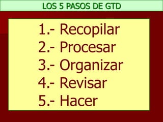 LOS 5 PASOS DE GTD
1.- Recopilar
2.- Procesar
3.- Organizar
4.- Revisar
5.- Hacer
 