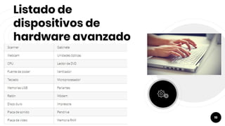 Listado de
dispositivos de
hardware avanzado
10
 
